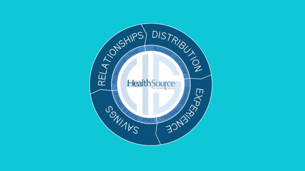 HealthSource Distributors